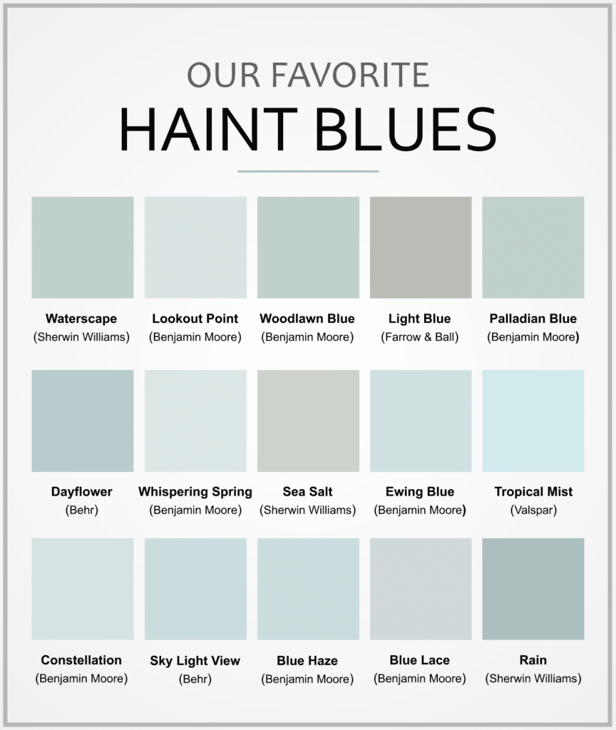Haint Blue Color Chart